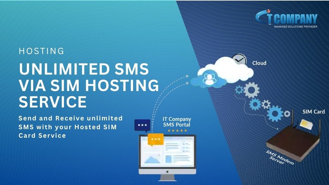 SIM-Hosting Service by IT Company | IT Company Australia