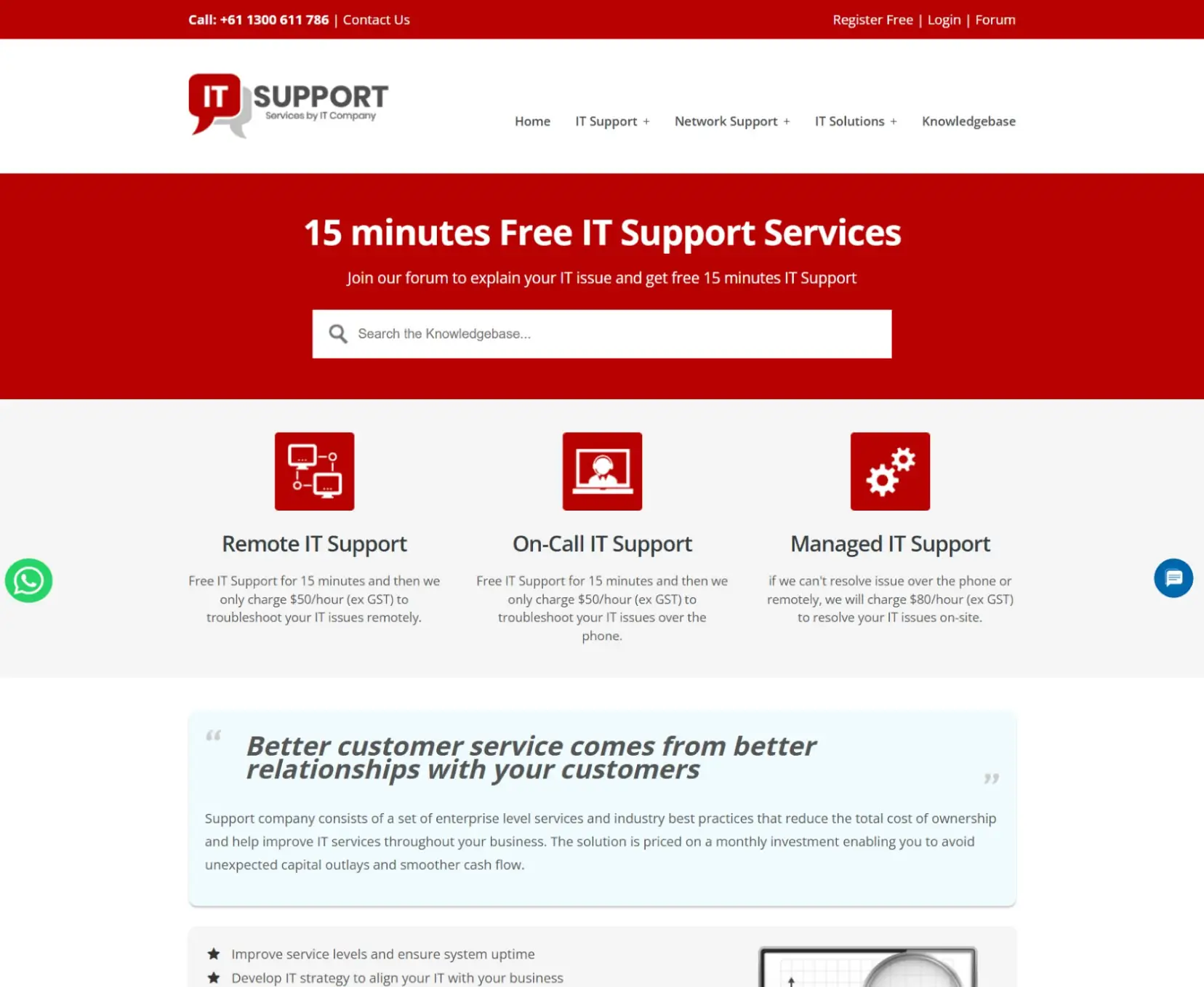 itsupport