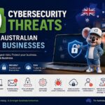 10 CB threats banner