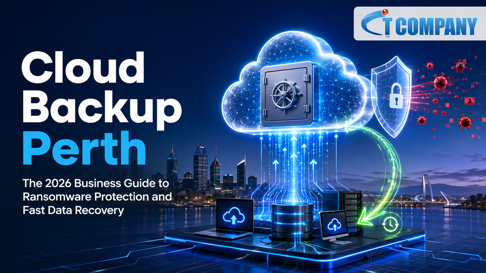 Secure cloud backup Perth recovery