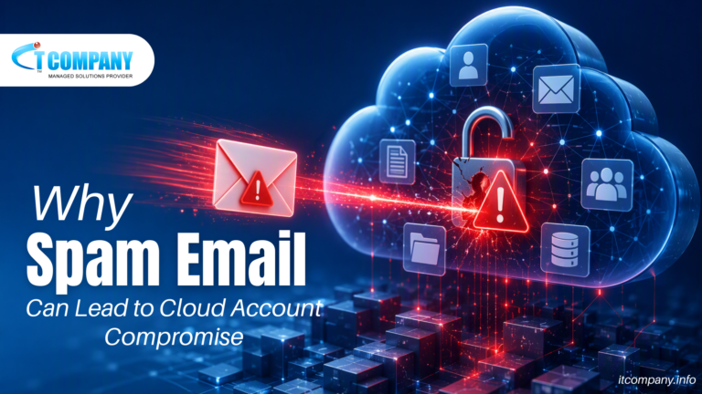 cloud spam