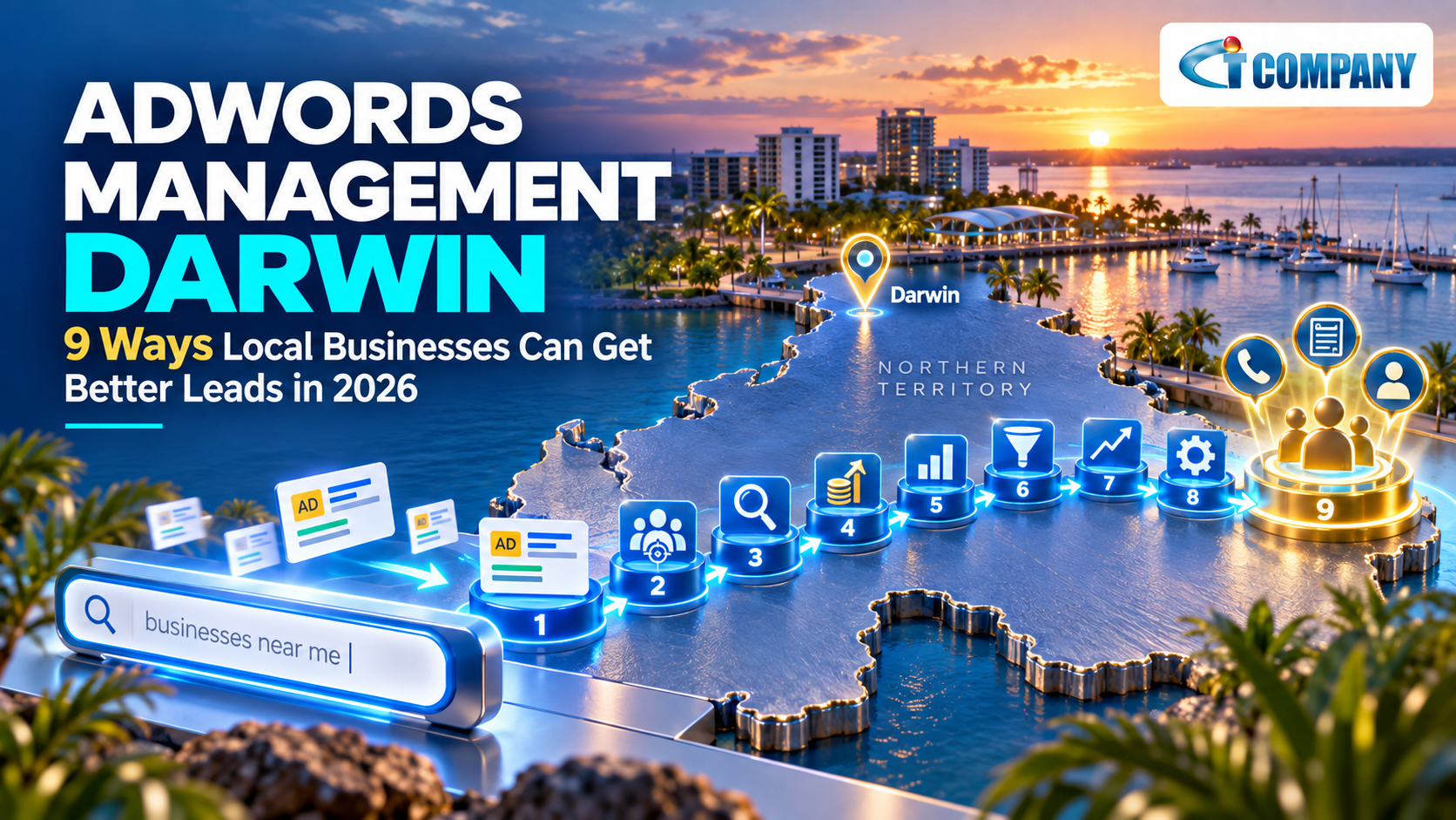 AdWords management Darwin lead generation strategies