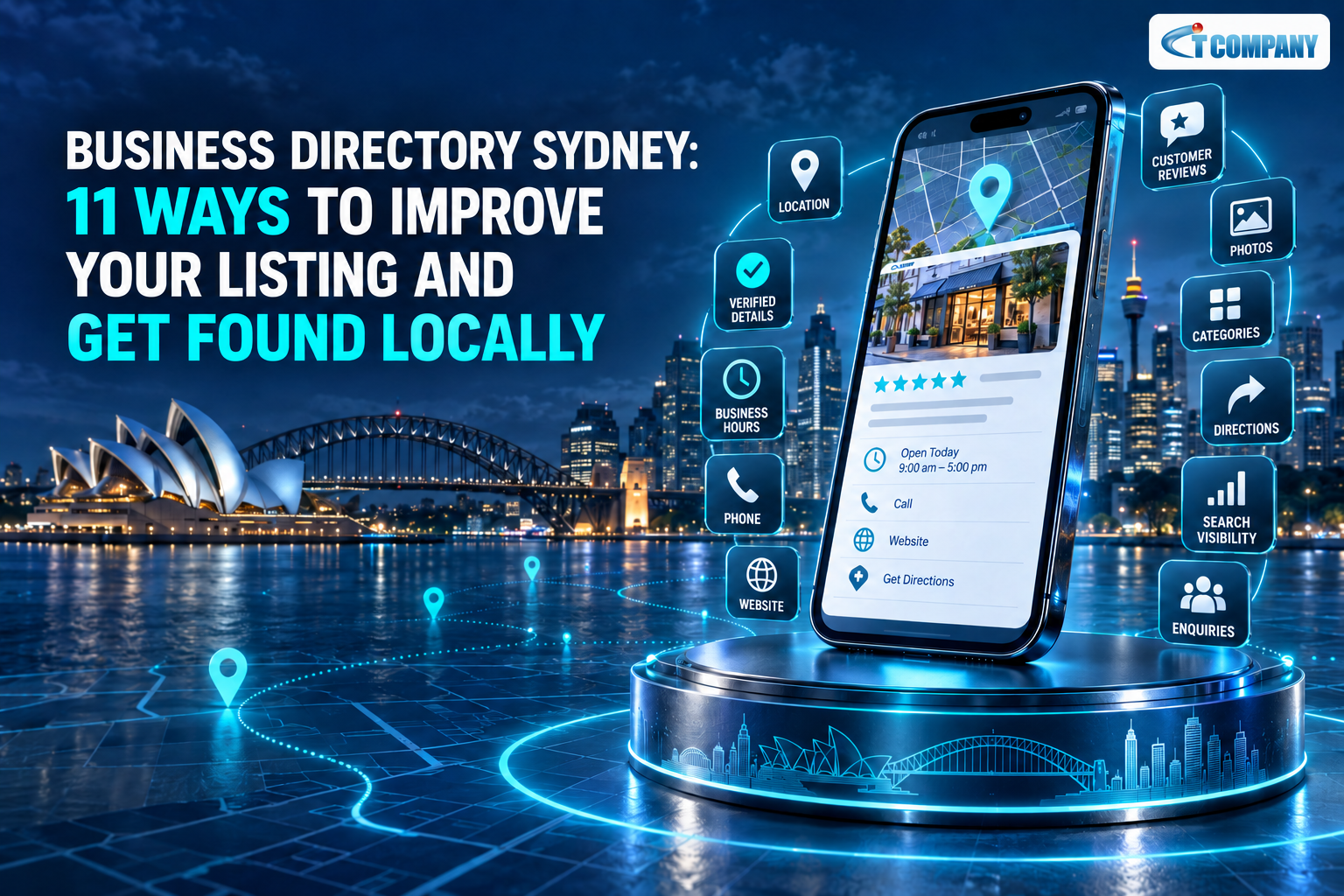 Sydney business directory listing optimisation