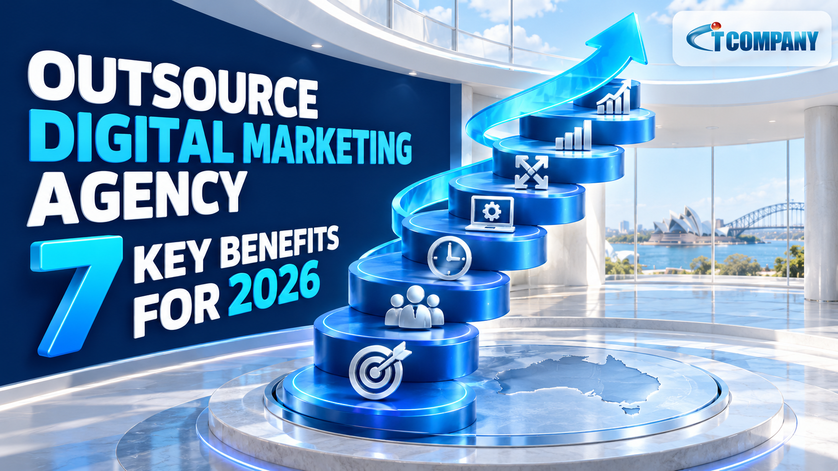 Outsourced digital marketing benefits Australia