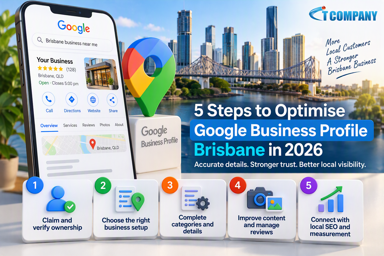 optimise a Google Business Profile Brisbane