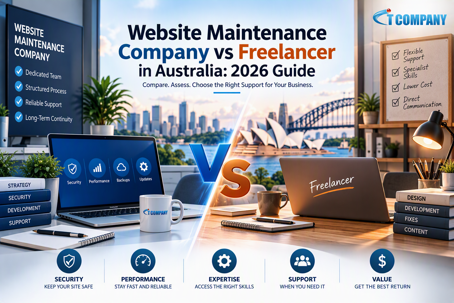 Website maintenance provider comparison