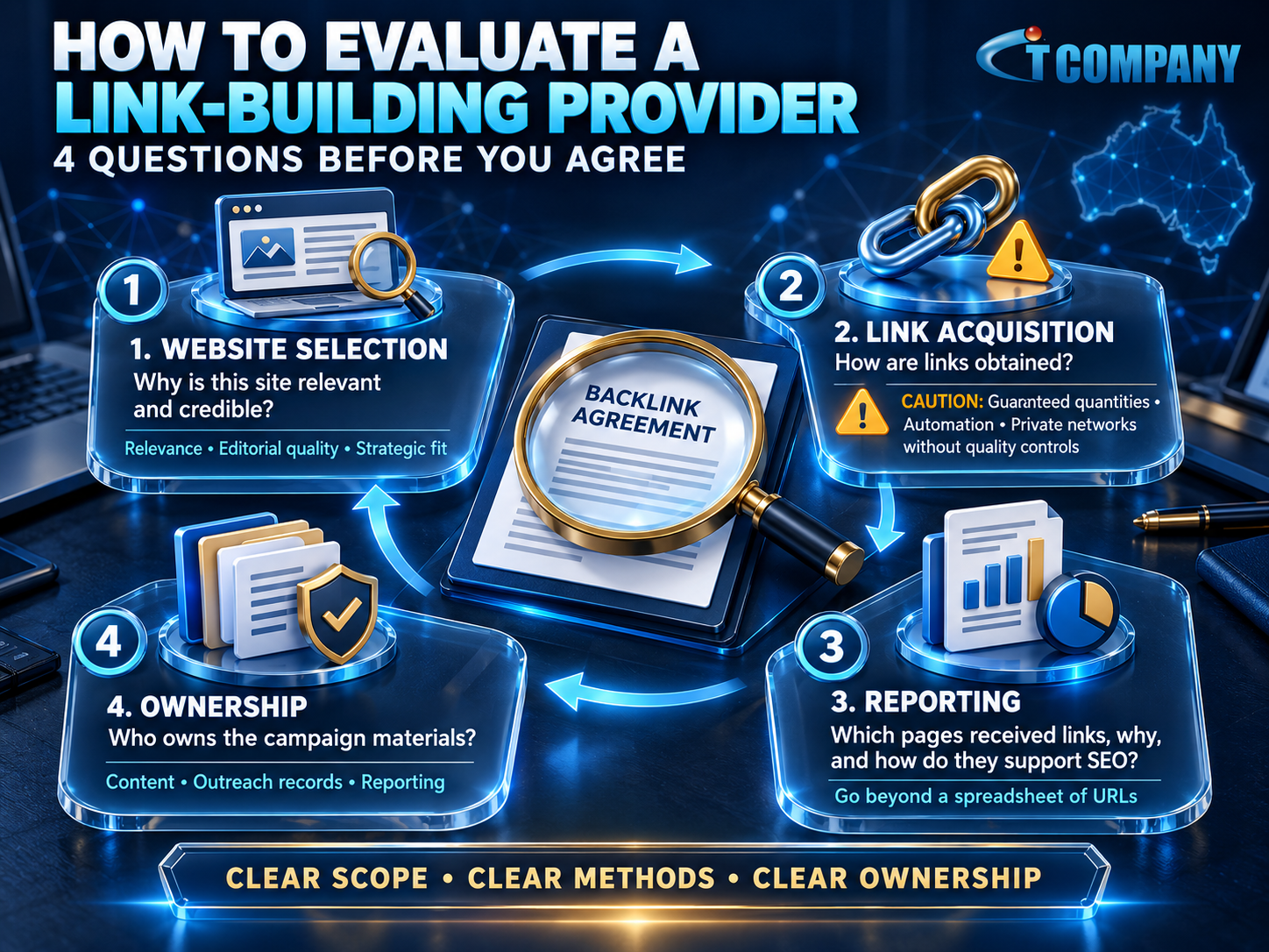 Four questions for evaluating a link-building provider